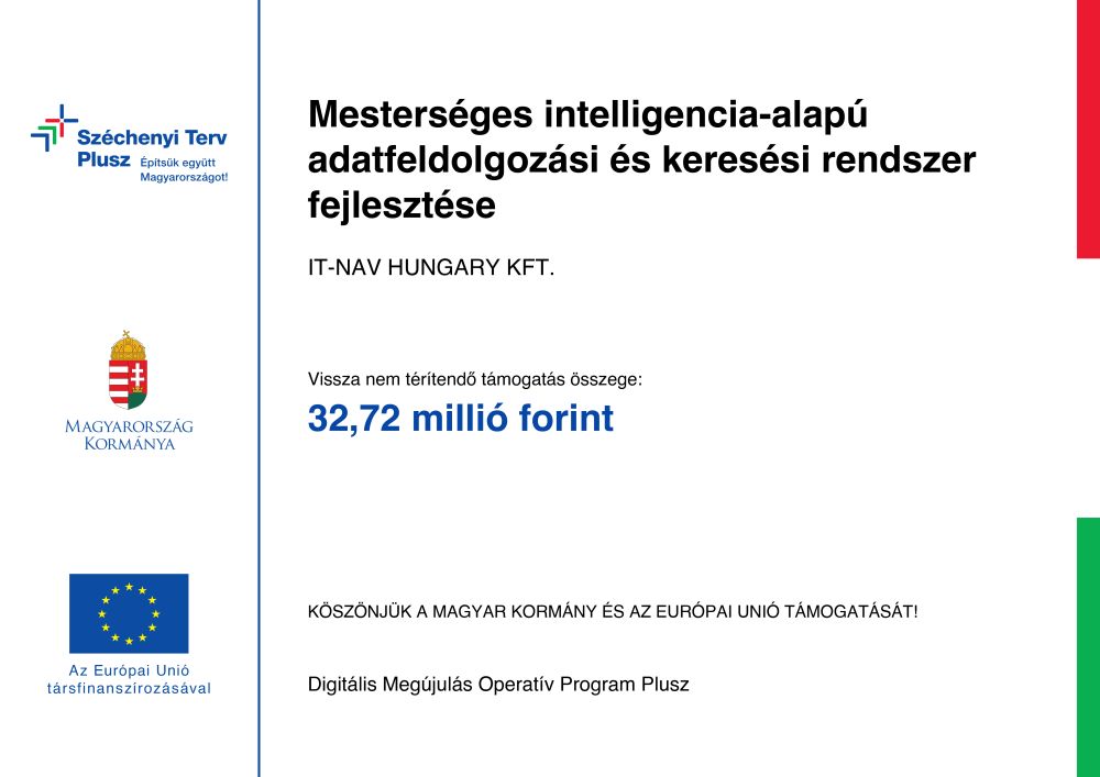 Széchenyi Terv Plusz program